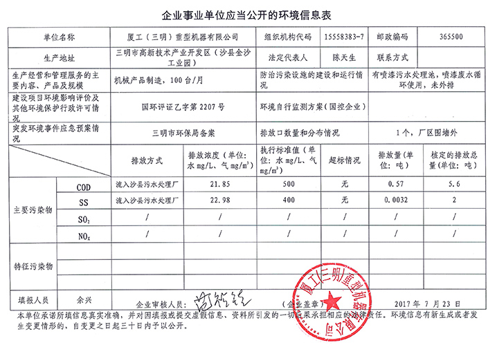 環(huán)境信息表