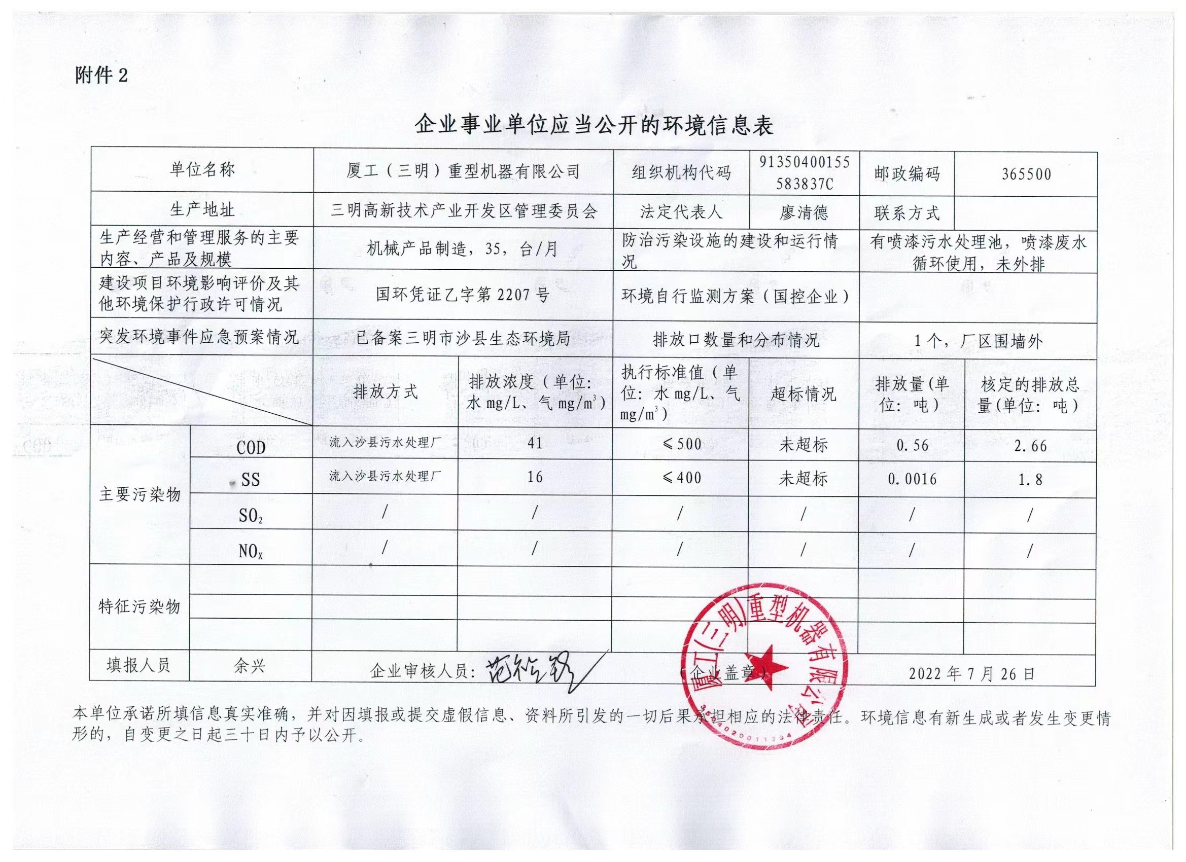 2022環(huán)境信息表.jpg